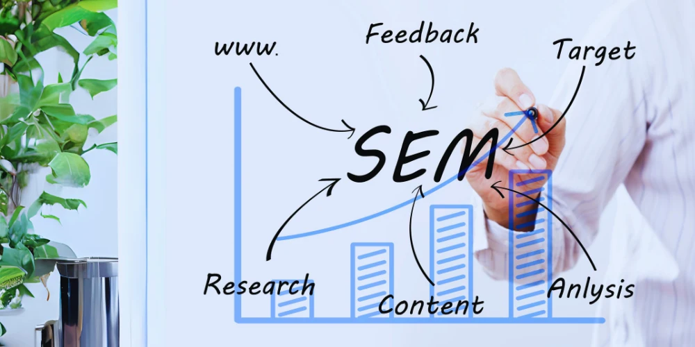 What is SEO And Its Benefits? 2 SEM