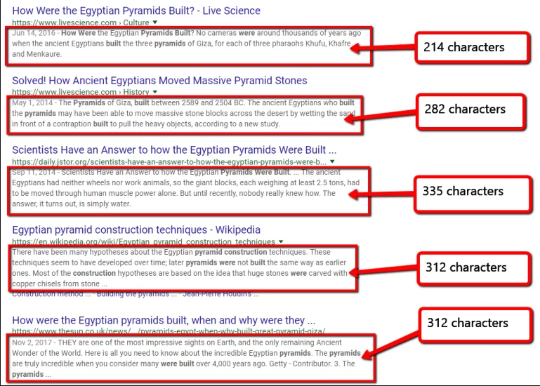 why should i care about meta description length