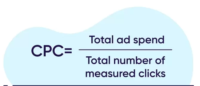 What is CPC (Cost Per Click)? 1 how is cost per click calculated
