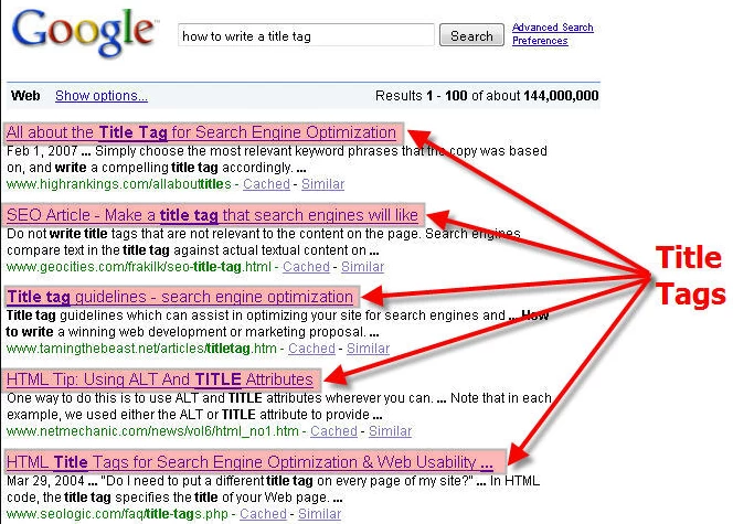 What is a meta tag and how does it work? 1 title tag