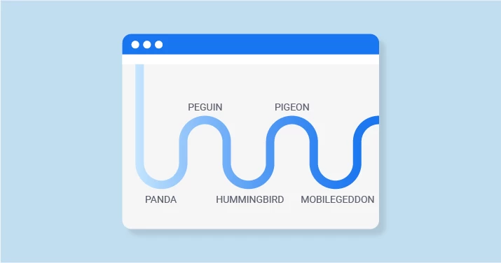 16 Low Google Ranking Factors & How to Fix Them? 5 your site is getting lots of low quality traffic