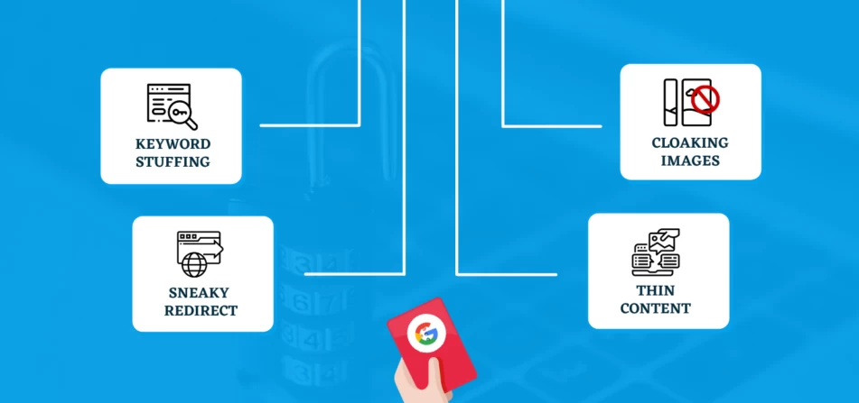 manual action types google penalties