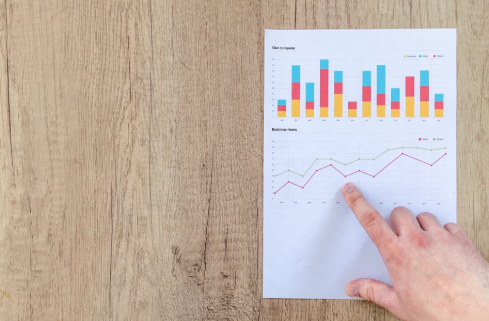 analyze on a page by page basis