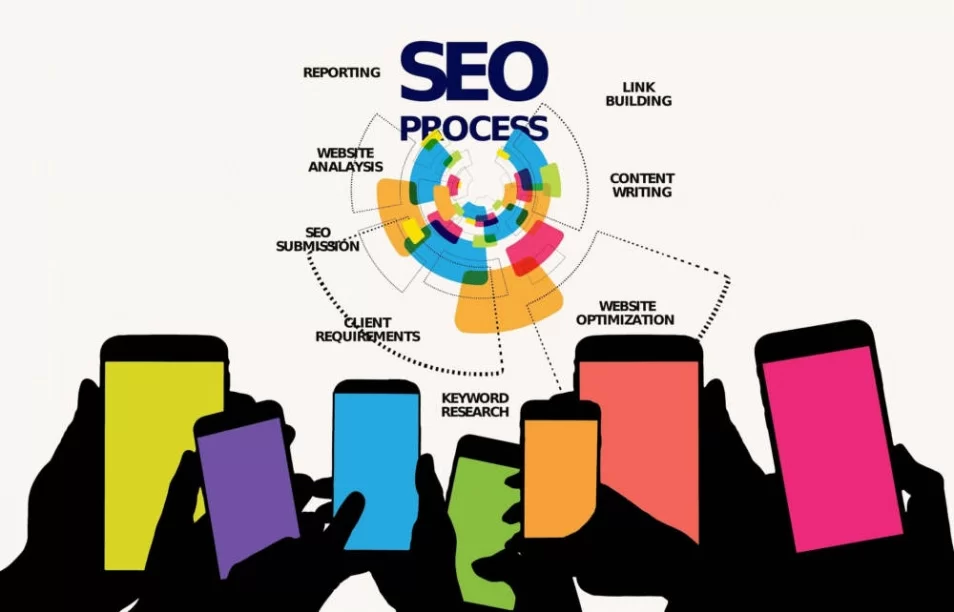 how to run an seo competitiv analysis