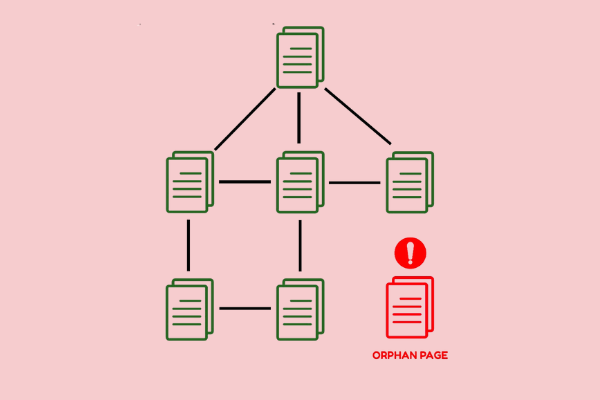 Orphan Pages: How to Find & Fix it 1 orphan pages seo