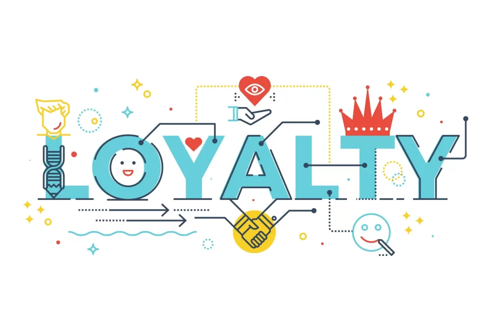 What is Aaker Brand Equity Model? 1 brand loyalty