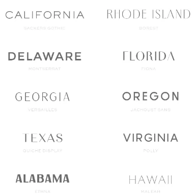 How to Choosing Font for Your Brand? 1 what are sans serif fonts