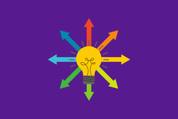 What is Design Thinking? Ultimate Guide 7 what is design thinking