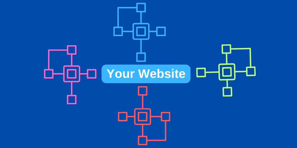 How to Create an Effective Topic Cluster Strategy? 1 Topic Clusters
