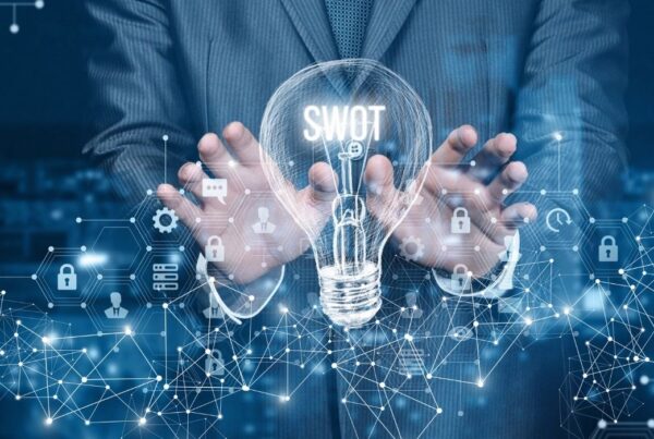 SWOT in marketing