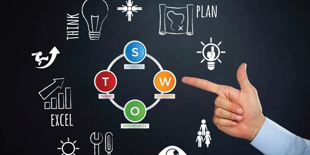 Using SWOT in Marketing: A Comprehensive Guide 1 What Doеs a SWOT Analysis Includе