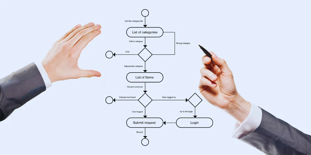 Understanding the Instagram Algorithm Change 1 Instagram Algorithm