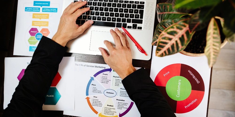 Full Service Marketing Solutions for Brands 1 brand marketing